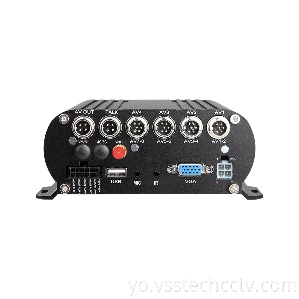 Mobile Surveillance Dvr